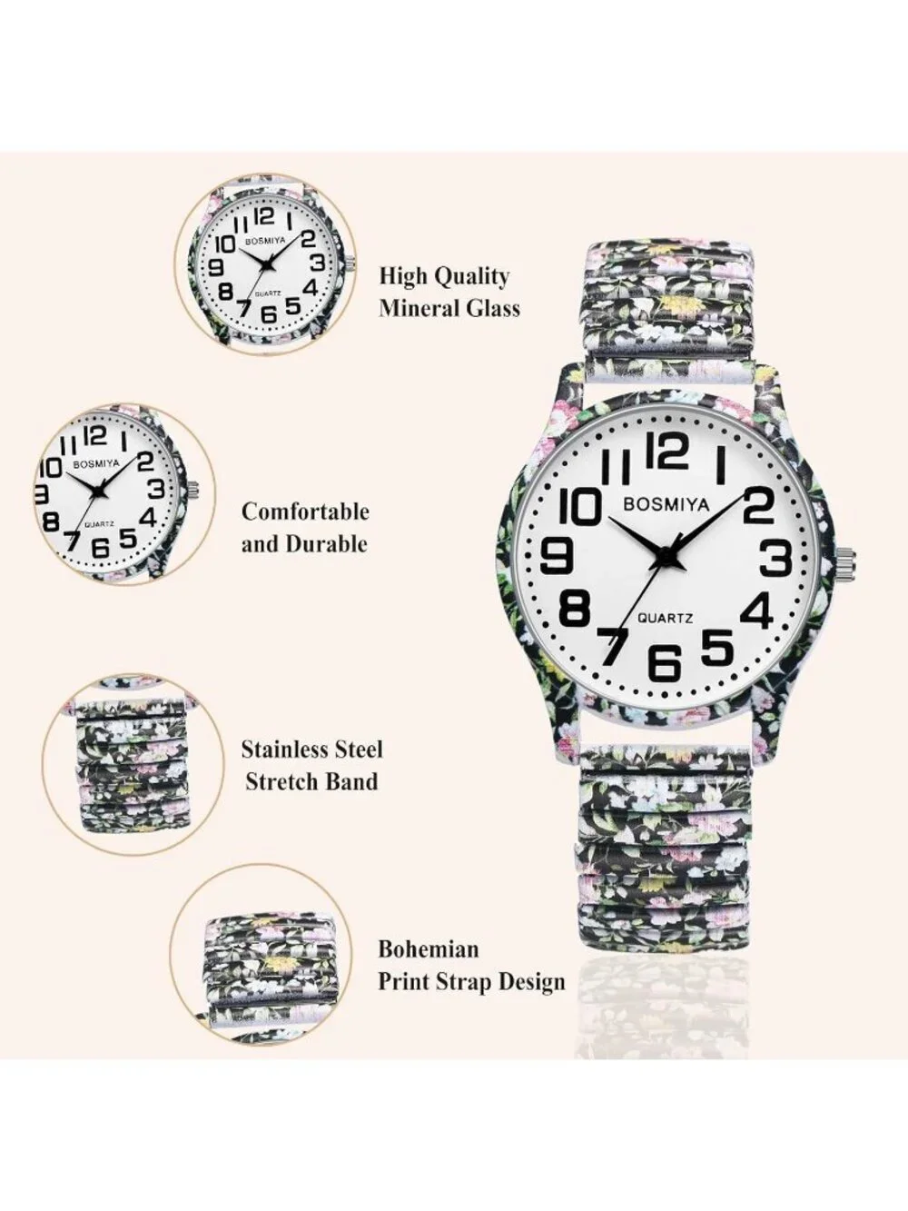 N/A this wrist